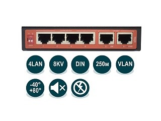 Wi-Tek WI-PS206-I (v2) Wi-Tek WI-PS206-I (v2)
